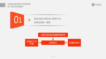 技术营销是支撑润滑油品牌未来发展的关键